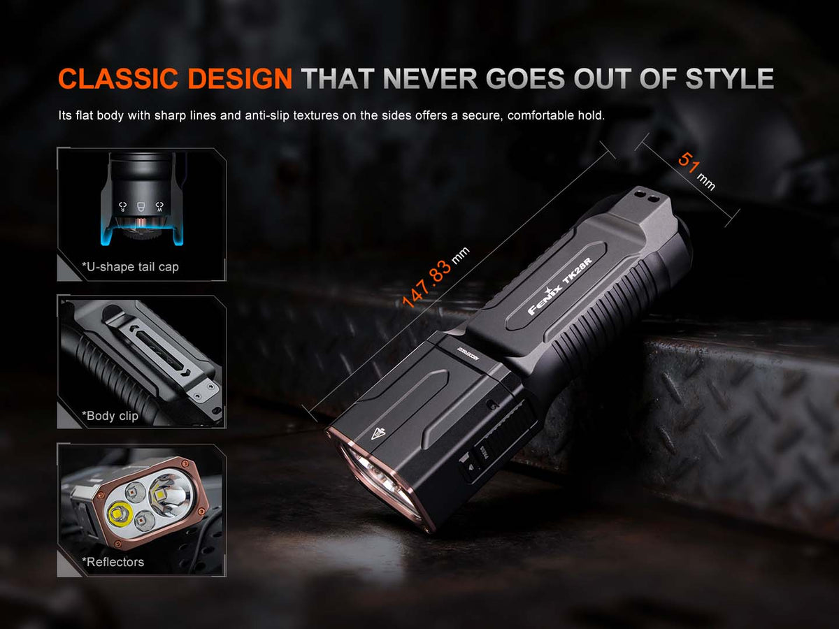 Fenix TK28R nabíjateľné svietidlo