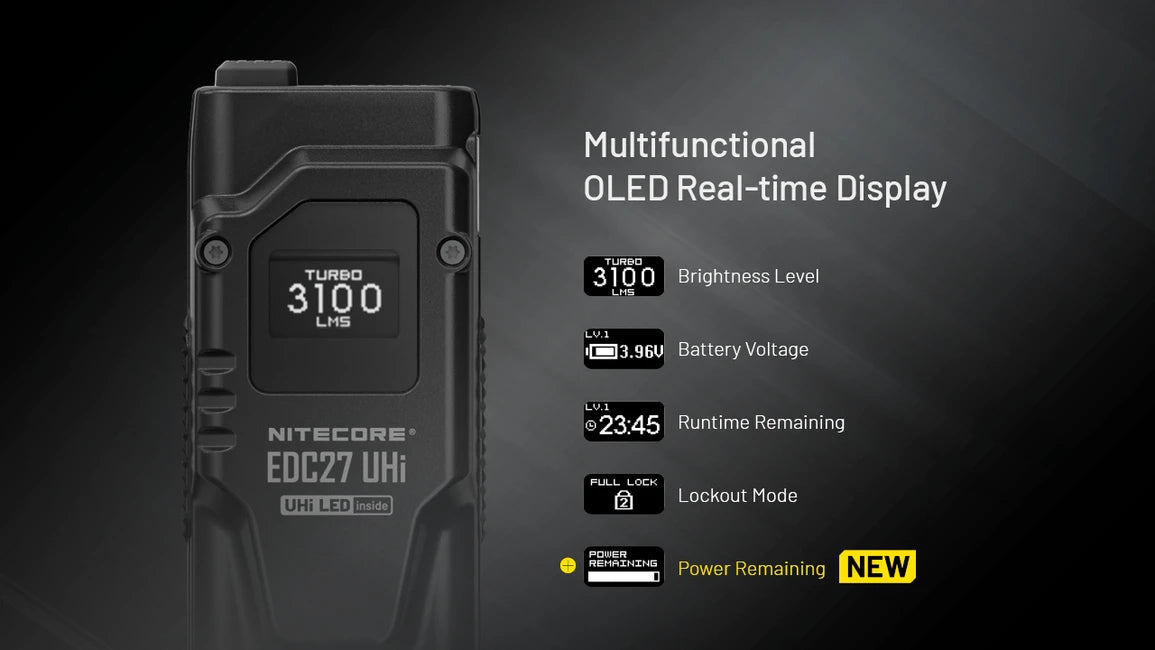 Nitecore EDC27 punjiva svjetiljka UHi