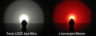 Fenix AOF-S filtar za svjetiljke, crveni
