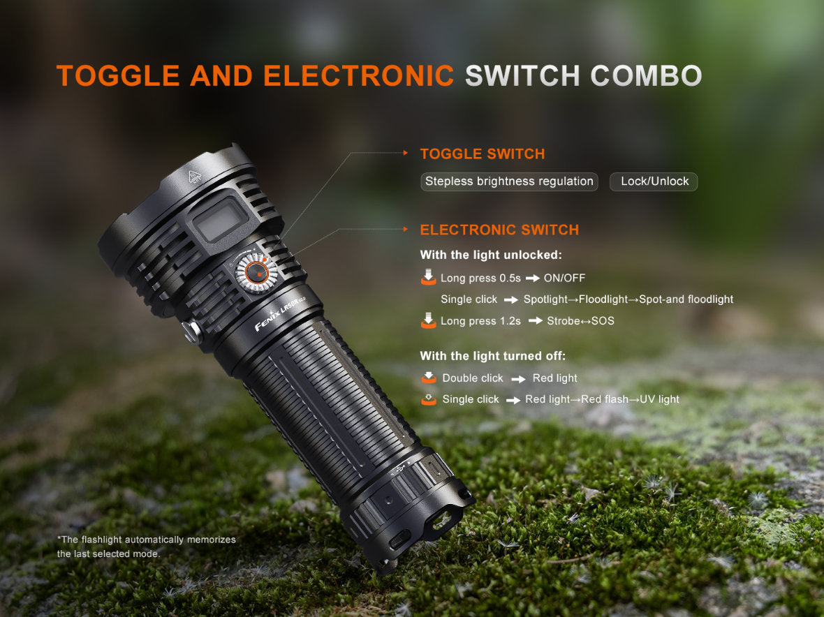 Fenix LR50R V2.0 LED svietidlo 