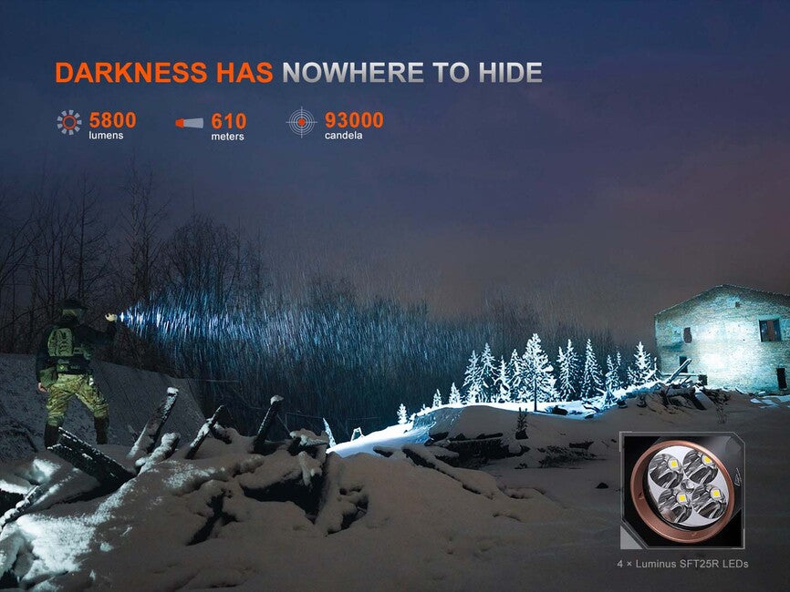 Fenix TK35R punjiva LED svjetiljka (5800 lumena)