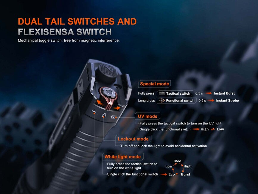 Fenix TK35R punjiva LED svjetiljka (5800 lumena)