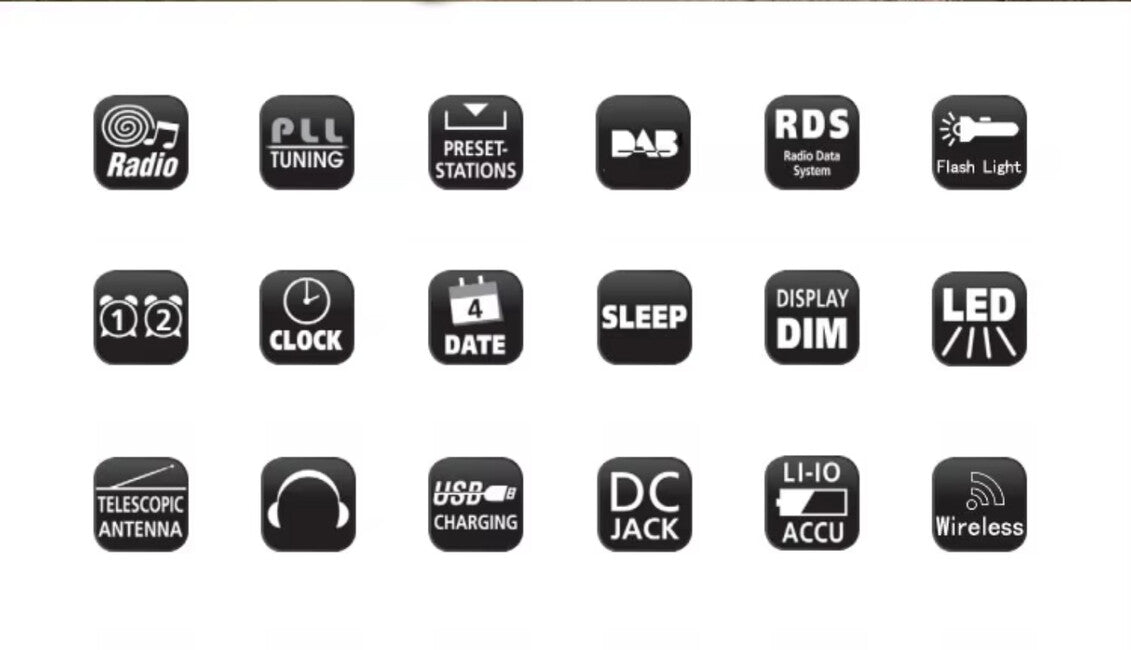 Liber Montis Sonus multinamjenski radio DAB/DAB+ FM s Bluetooth 5.1 i SOS funkcijom