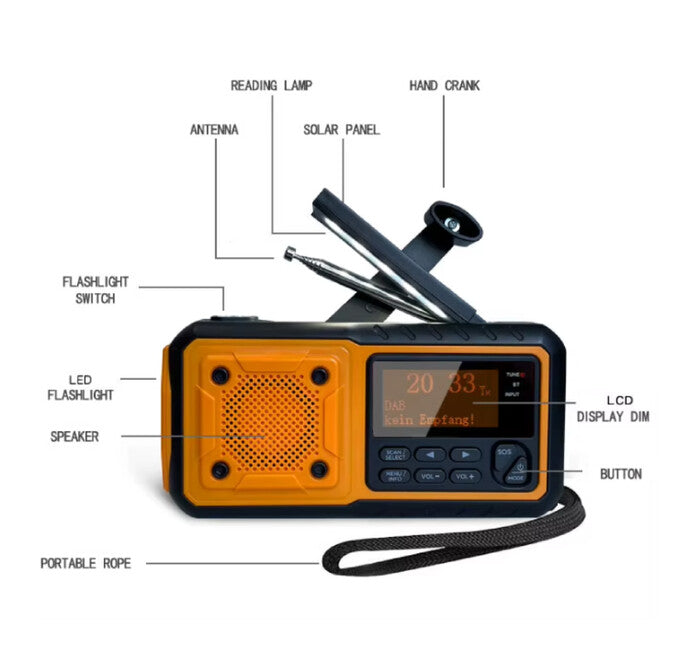 Liber Montis Sonus multinamjenski radio DAB/DAB+ FM s Bluetooth 5.1 i SOS funkcijom