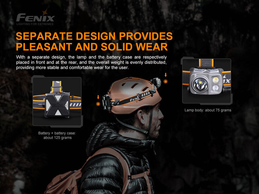 Fenix HP16R moćna naglavna svjetiljka