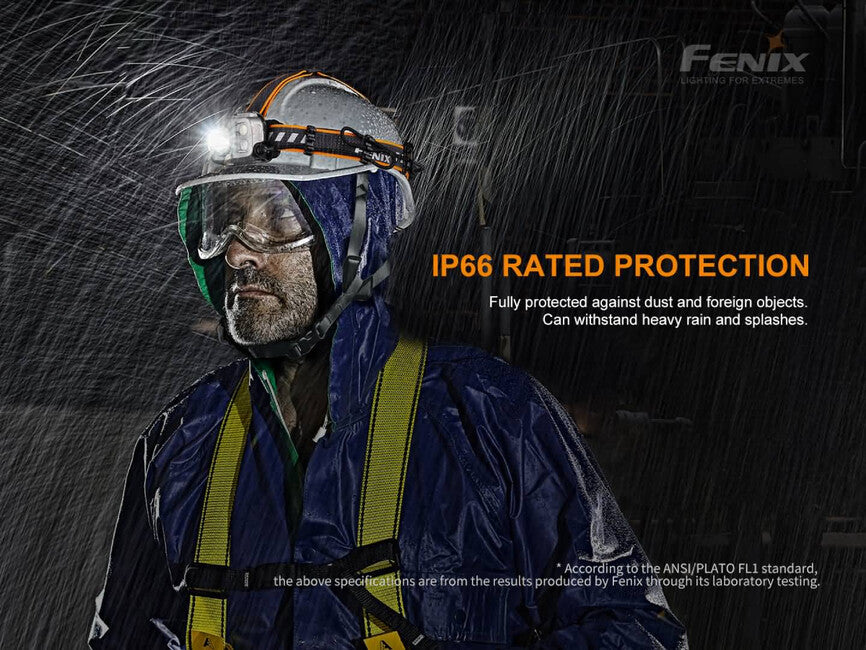 Fenix HP25R V2.0 naglavna svjetiljka, punjiva