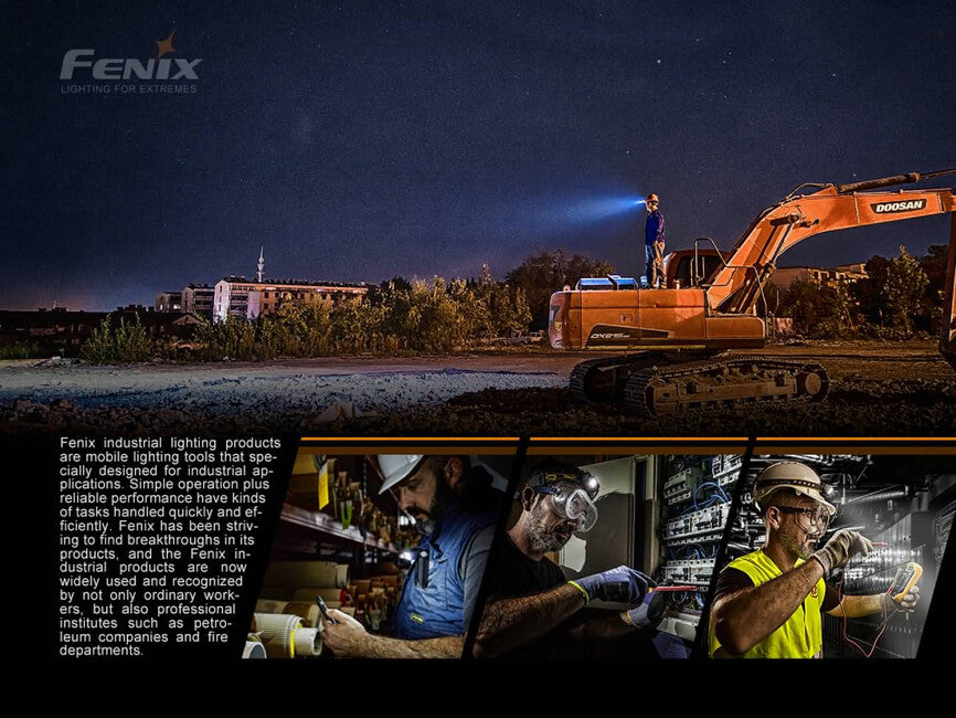 Fenix HP25R V2.0 naglavna svjetiljka, punjiva