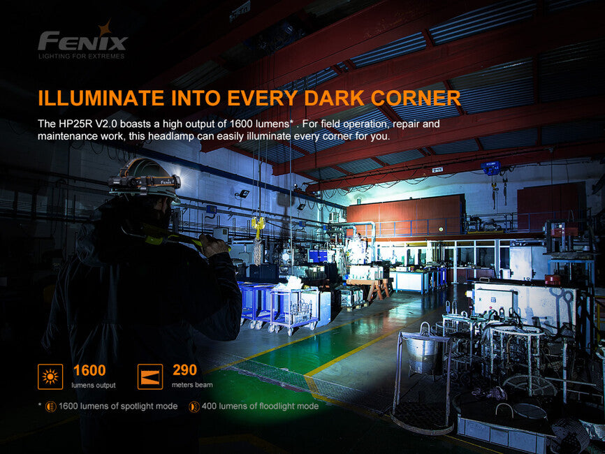 Fenix HP25R V2.0 naglavna svjetiljka, punjiva