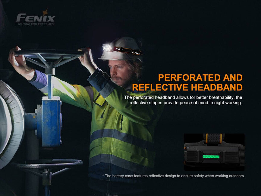 Fenix HP25R V2.0 naglavna svjetiljka, punjiva