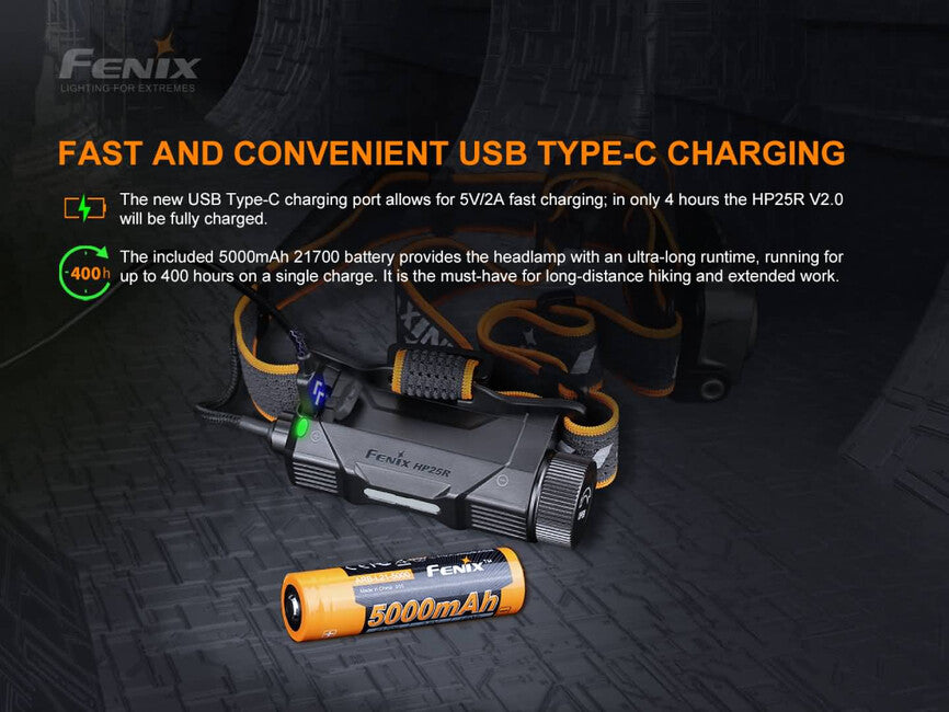 Fenix HP25R V2.0 naglavna svjetiljka, punjiva