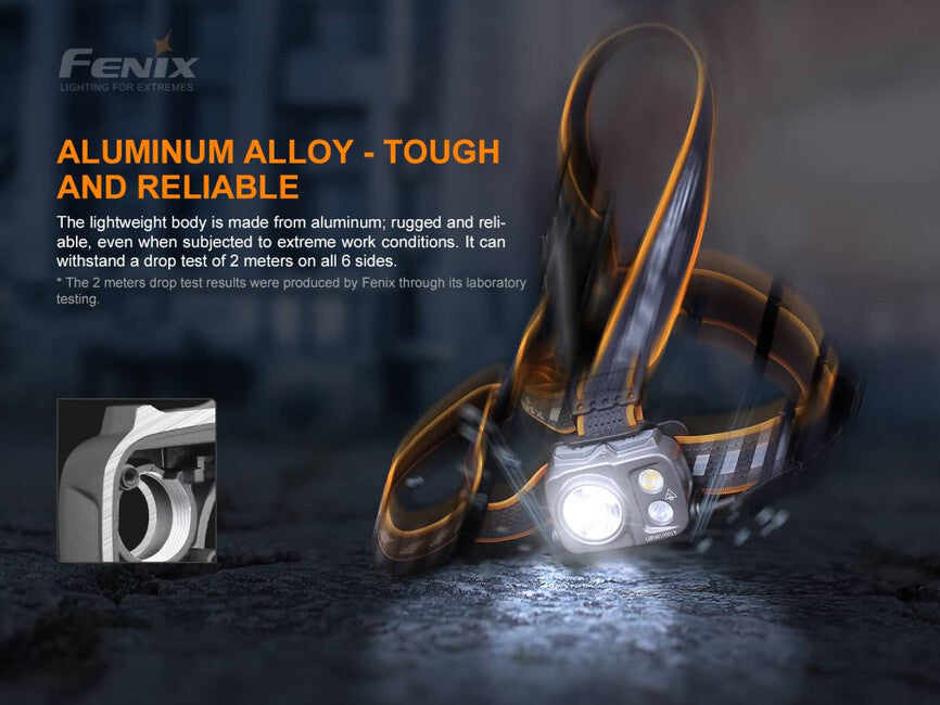 Fenix HP25R V2.0 naglavna svjetiljka, punjiva
