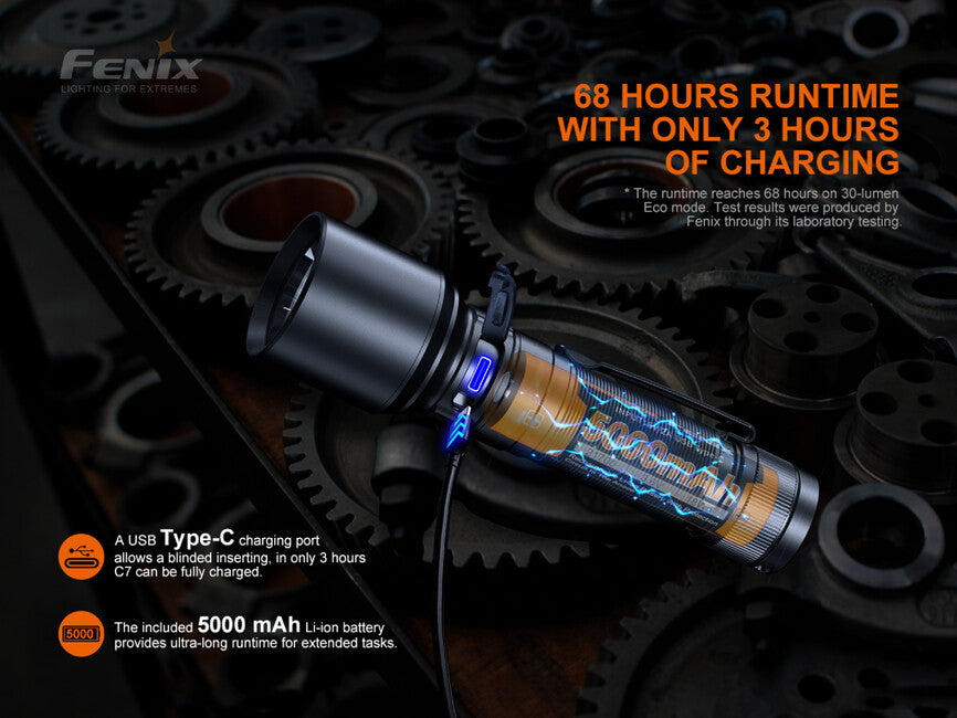 Fenix C7 svjetiljka