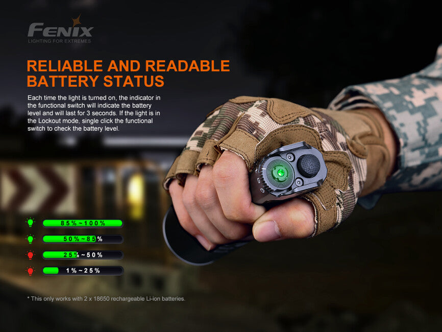 Fenix TK35 UE V2.0 LED svjetiljka (5000 lumena)