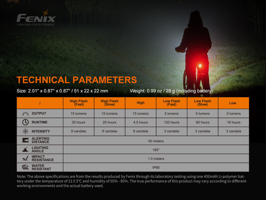 Fenix BC05R V2.0 treptajuće svjetlo, crveno