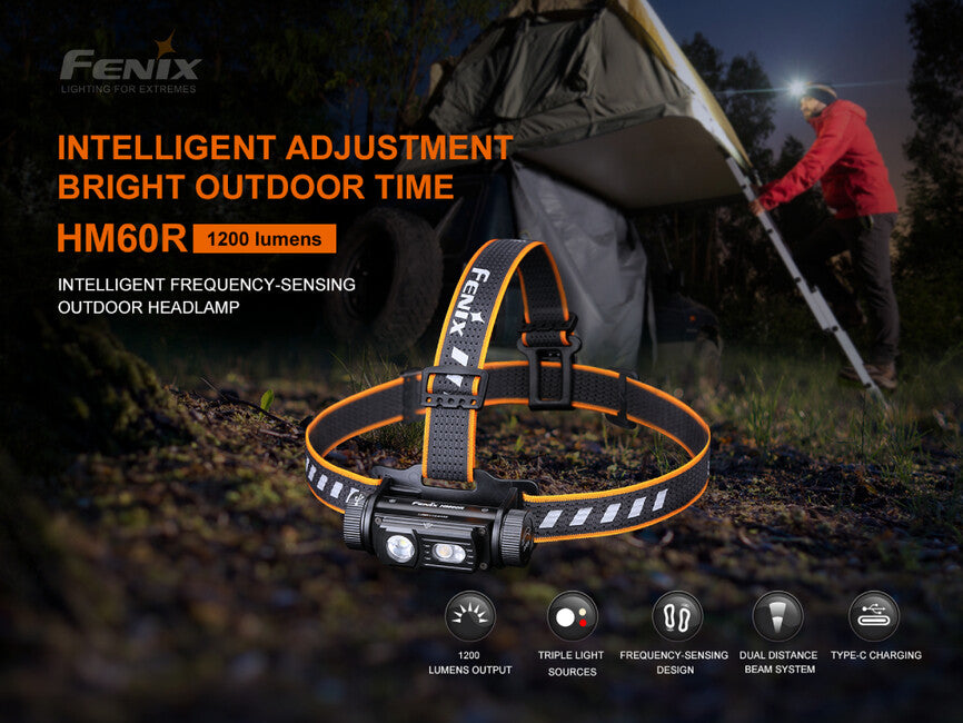 Fenix HM60R naglavna svjetiljka punjiva