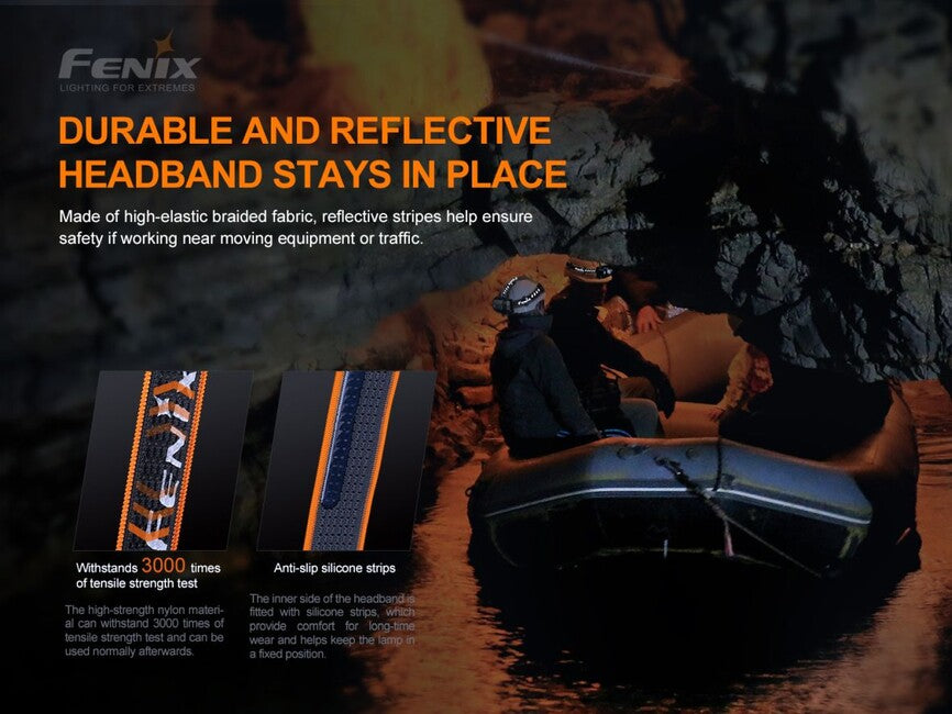 Fenix HP30R V2.0 naglavna svjetiljka 21700, siva