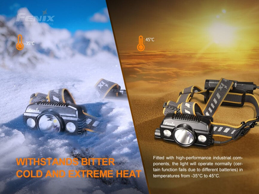 Fenix HP30R V2.0 naglavna svjetiljka 21700, siva