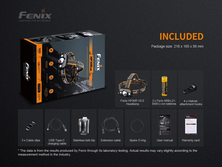 Fenix HP30R V2.0 naglavna svjetiljka 21700, siva