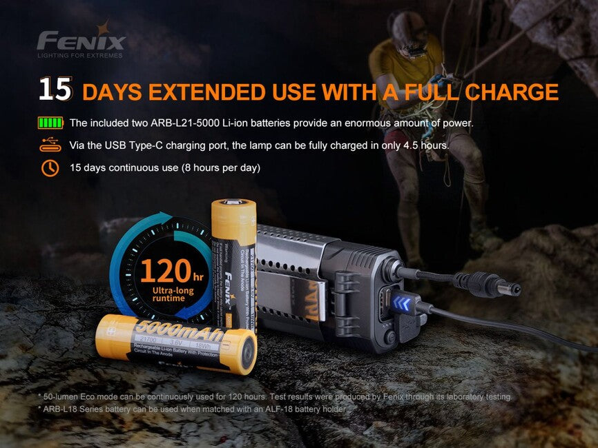 Fenix HP30R V2.0 naglavna svjetiljka 21700, siva