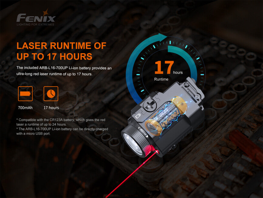 Fenix GL22 svjetiljka za oružje