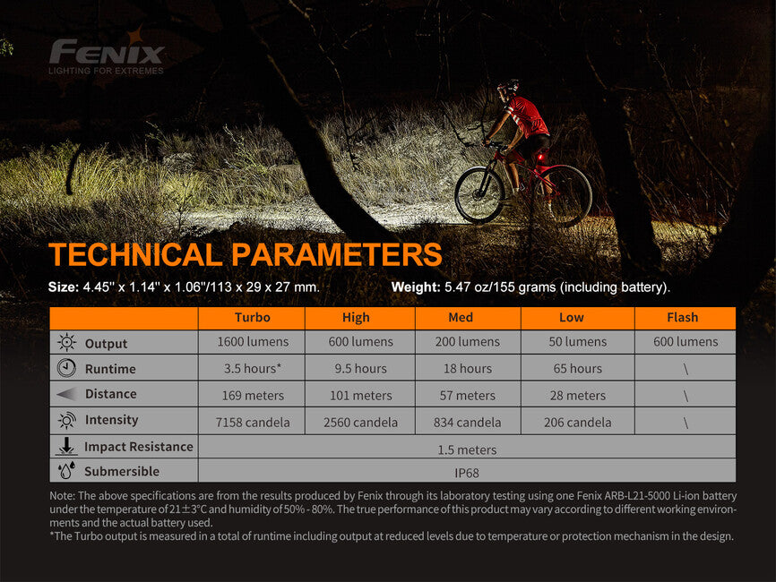 Fenix BC26R biciklistička svjetiljka punjiva