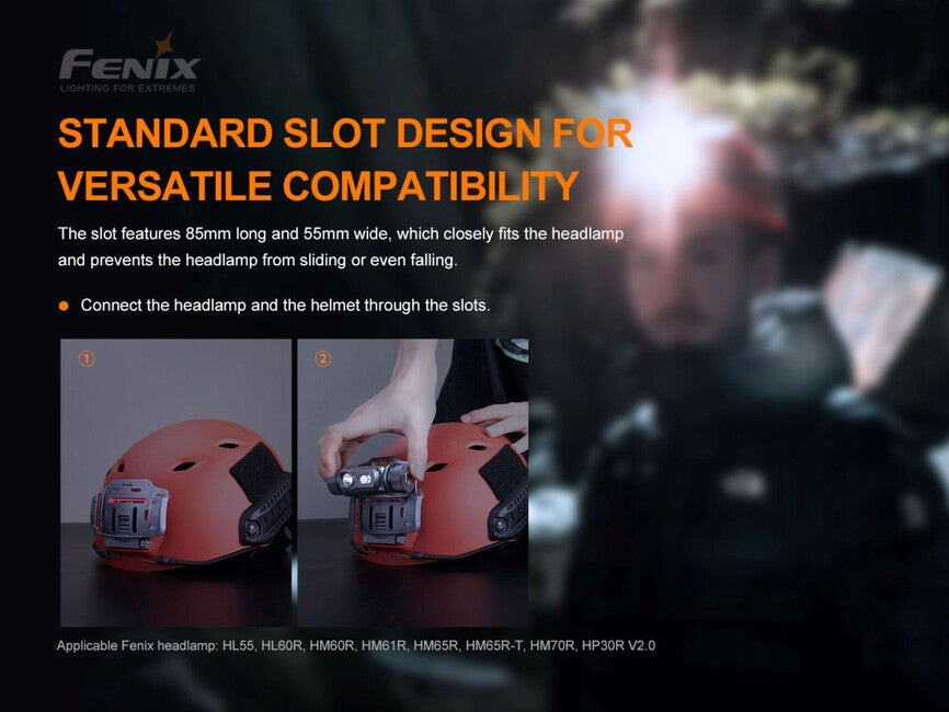 Fenix ALG-04 držač za naglavne svjetiljke s NVG montažom za kacigu