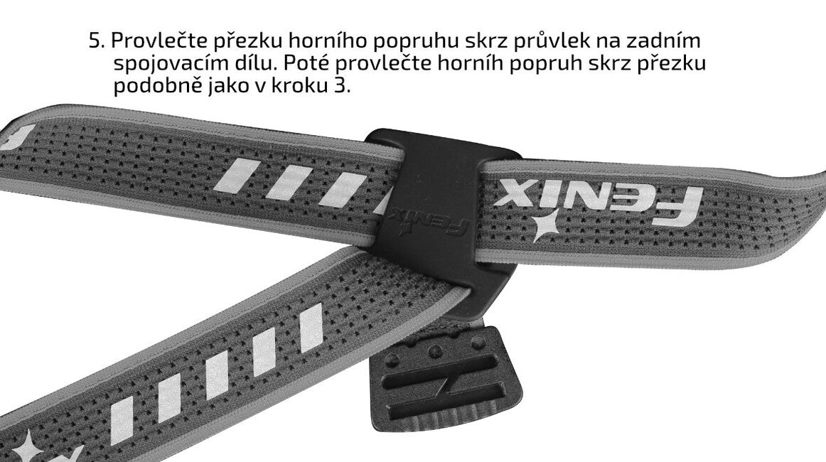 Fenix AFH-02 set traka 2,5 cm, crni