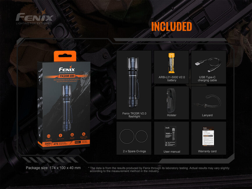 Fenix TK20R V2.0 punjiva svjetiljka taktička