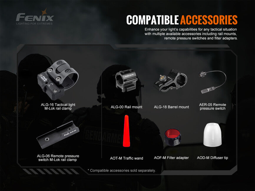 Fenix TK20R V2.0 punjiva svjetiljka taktička