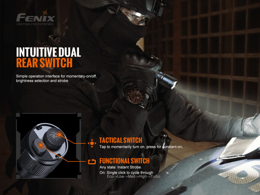 Fenix TK20R V2.0 punjiva svjetiljka taktička
