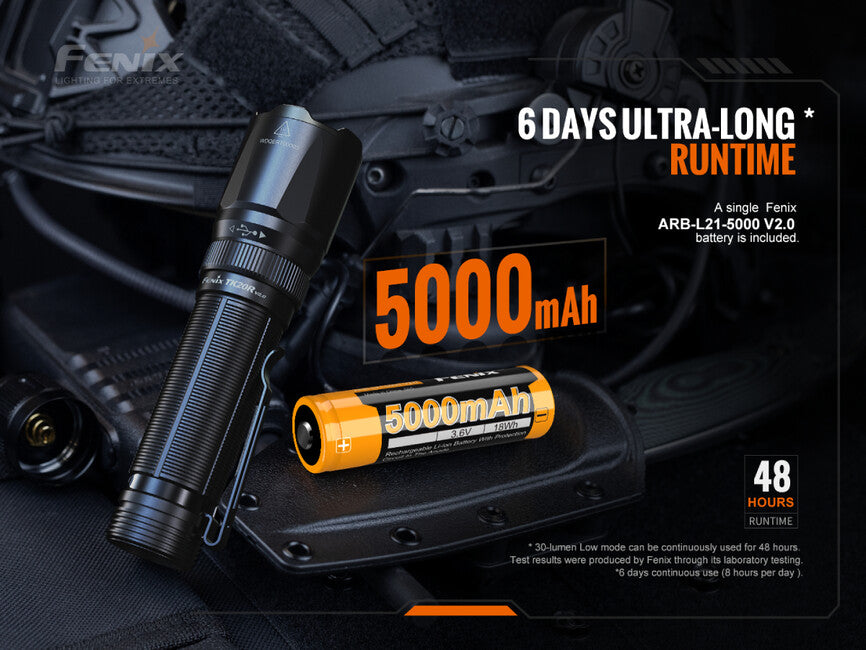 Fenix TK20R V2.0 punjiva svjetiljka taktička