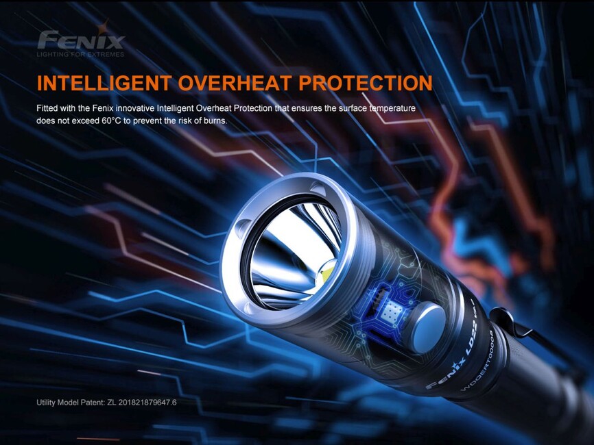 Fenix LD22 V2.0 LED svjetiljka