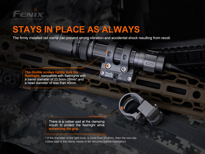Fenix ALG-16 metalna montaža za svjetiljke na M-LOK, crna