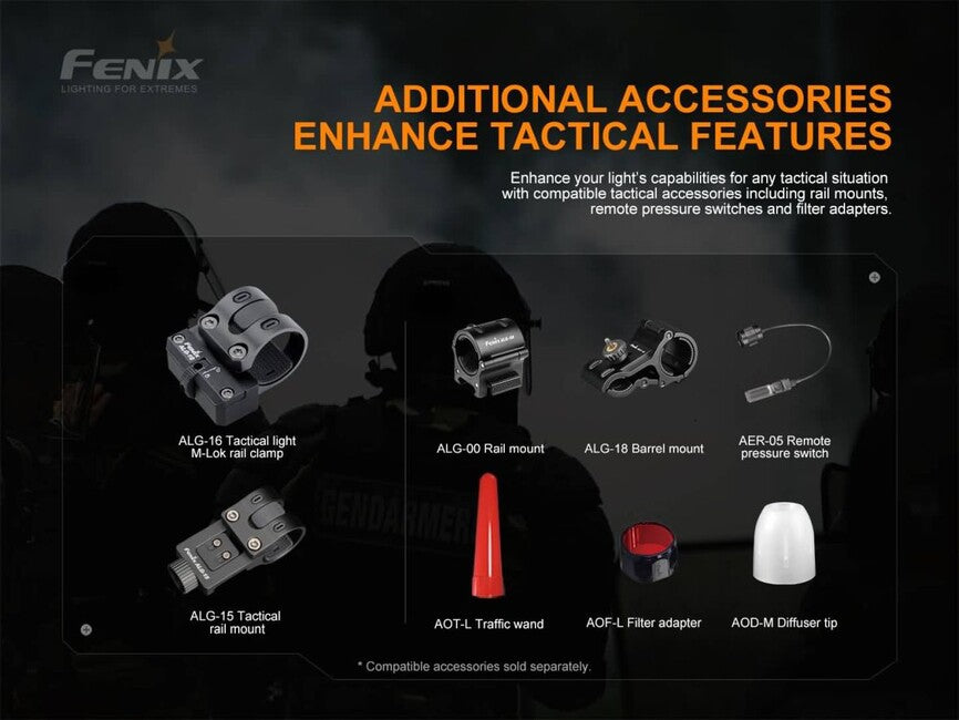 Fenix TK22 TAC svjetiljka taktička