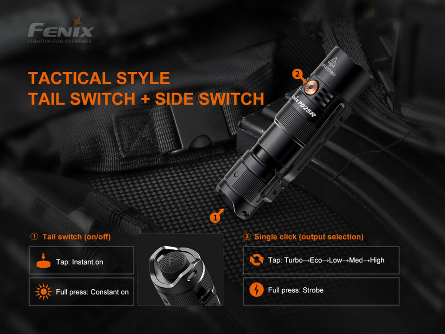 Fenix PD25R džepna svjetiljka