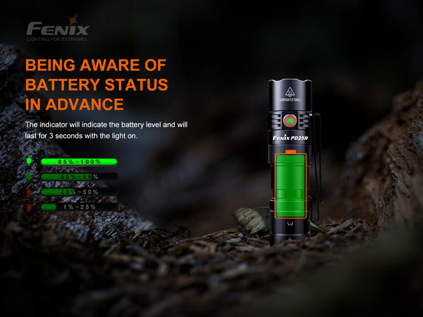 Fenix PD25R džepna svjetiljka