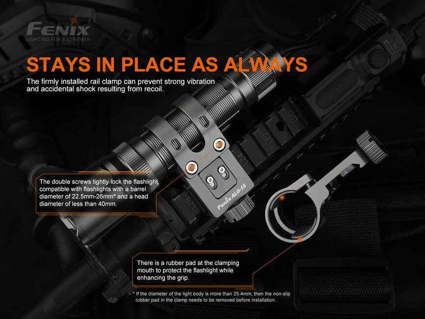 Fenix ALG-15 bočna montaža svjetiljke na šinu oružja
