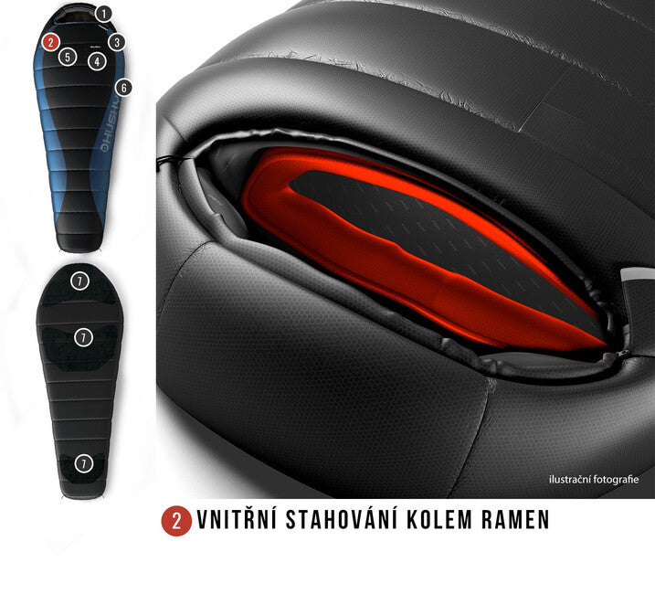 HUSKY Drape perjana vreća za spavanje -20°C, plava
