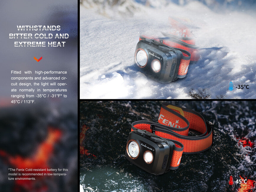 Fenix HL32R-T naglavna svjetiljka, crna