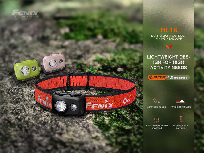 Fenix HL16 naglavna svjetiljka 450 lumena, crna