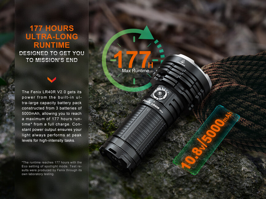 Fenix LR40R V2.0 svjetiljka punjiva LED