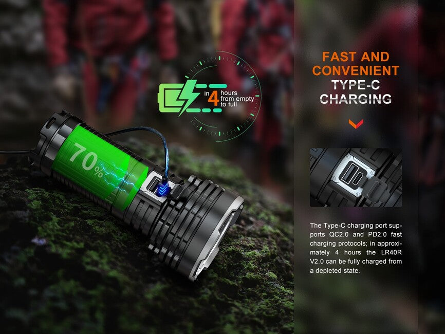 Fenix LR40R V2.0 svjetiljka punjiva LED