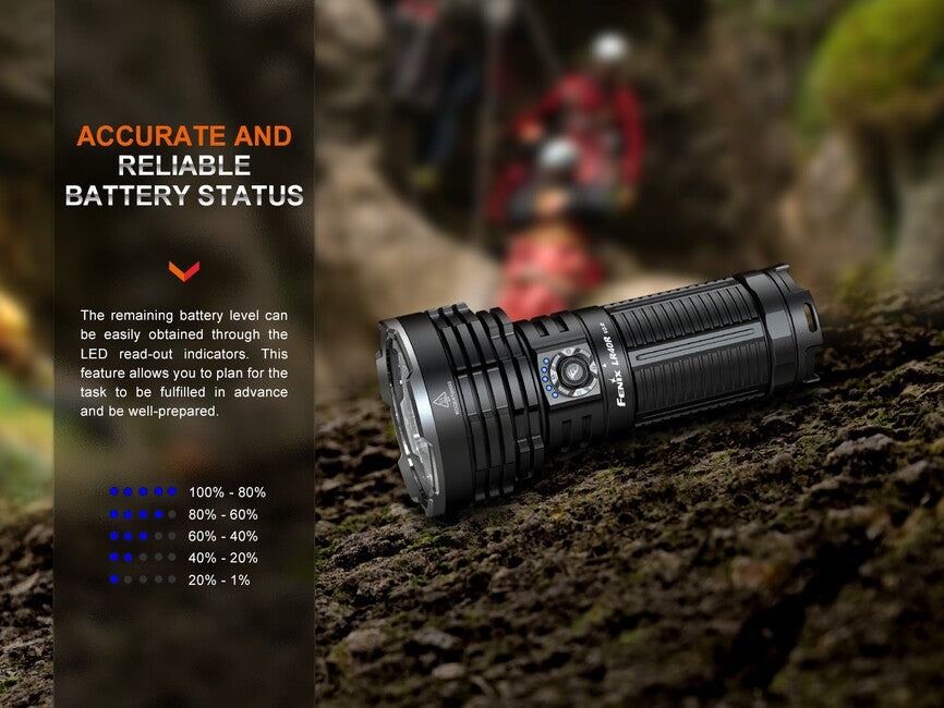 Fenix LR40R V2.0 svjetiljka punjiva LED
