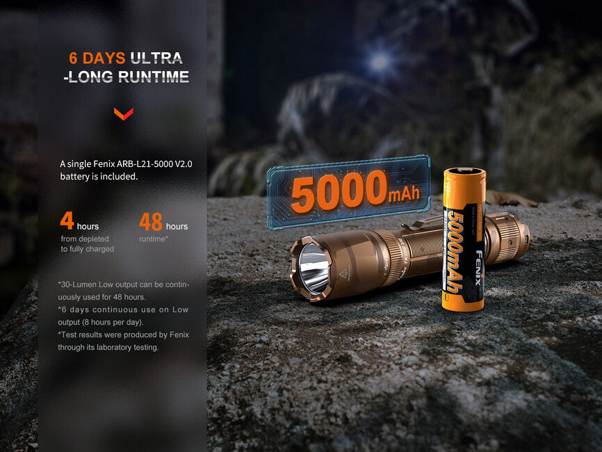 Fenix TK20R svjetiljka UE, pješčana
