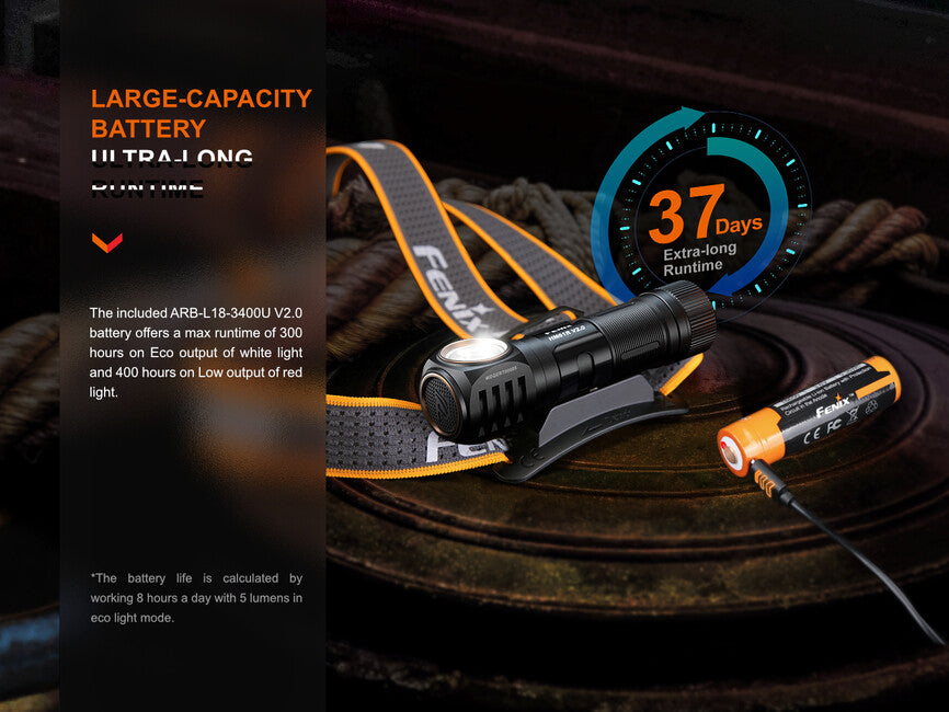 Fenix HM61R Amber V2.0 naglavna svjetiljka, punjiva