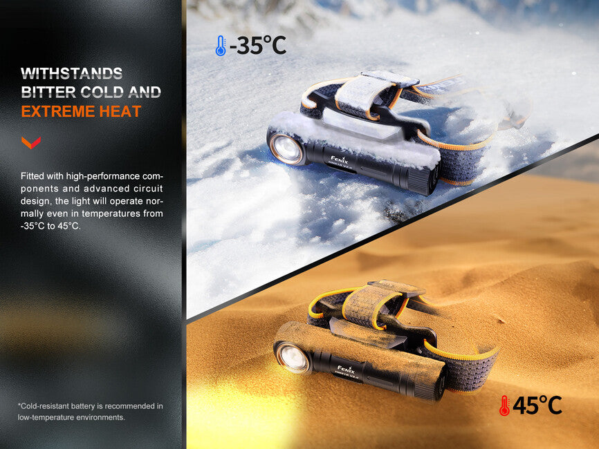 Fenix HM61R Amber V2.0 naglavna svjetiljka, punjiva