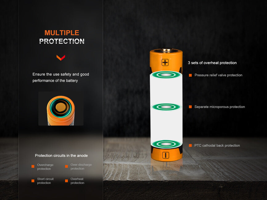 Fenix 14500 baterija 1050 mAh (Li-Ion)