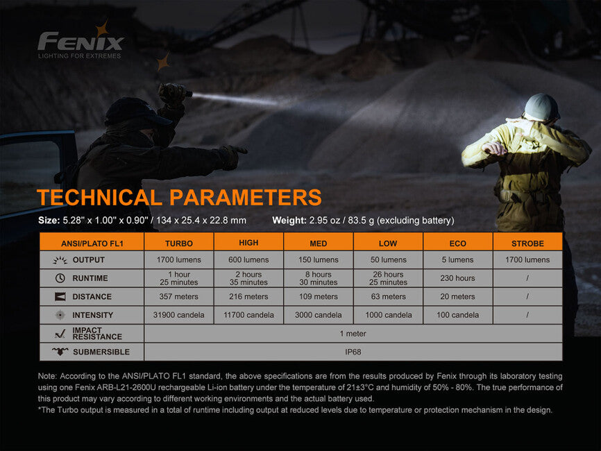 Fenix PD35 V3.0 svjetiljka, zelena tropic
