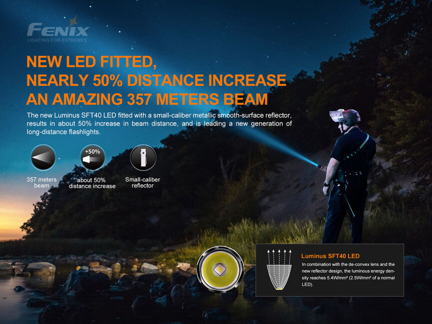 Fenix PD35 V3.0 svjetiljka, zelena tropic