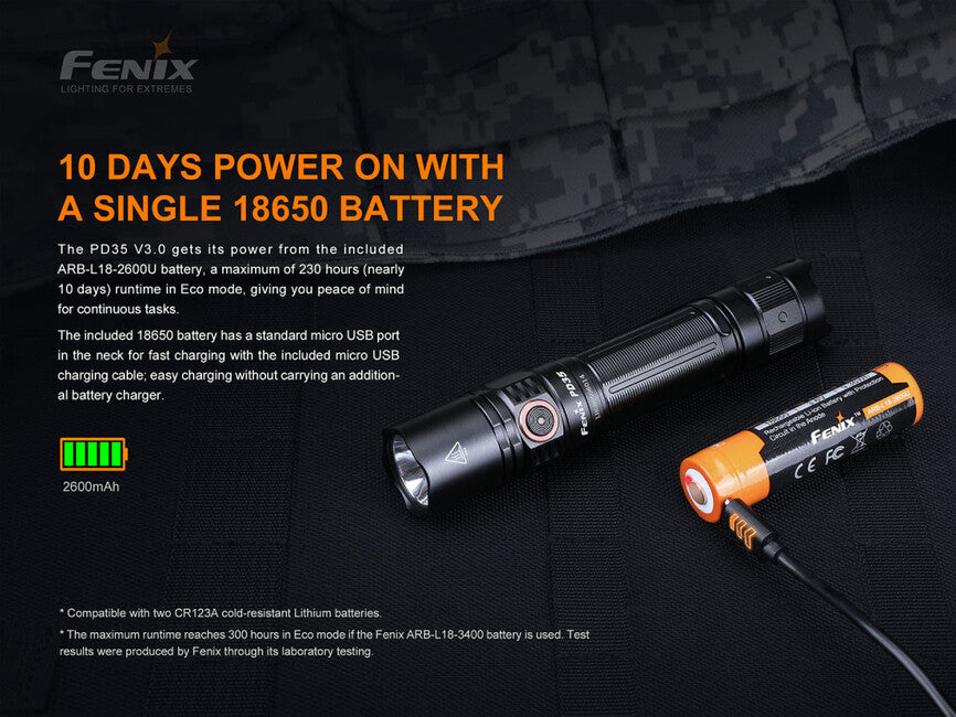 Fenix PD35 V3.0 svjetiljka, zelena tropic